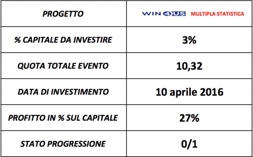 Schermata 2016-04-09 alle 23.52.35