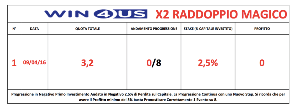 Schermata 2016-04-10 alle 09.03.41