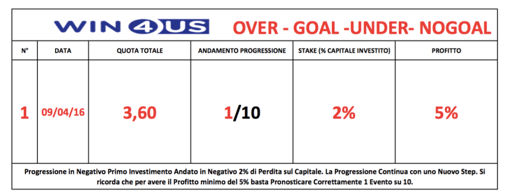 Schermata 2016-04-10 alle 09.03.54