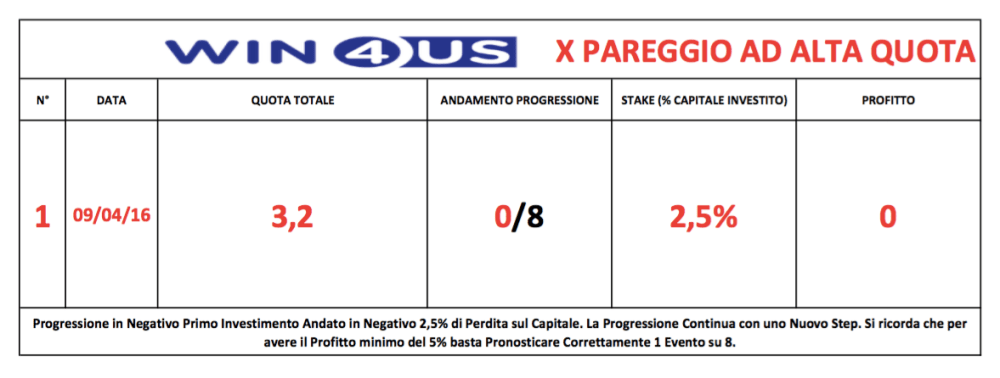 Schermata 2016-04-10 alle 09.10.22