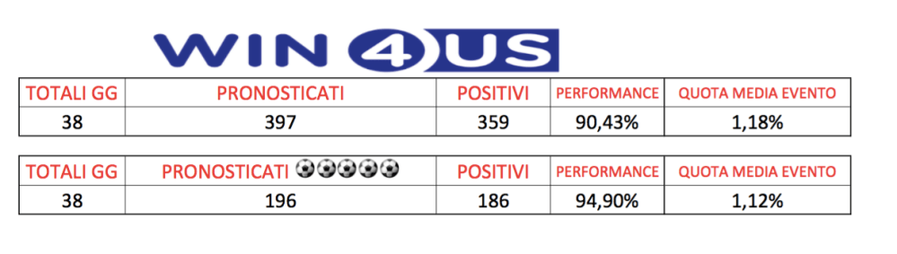 Schermata 2016-04-10 alle 09.27.59