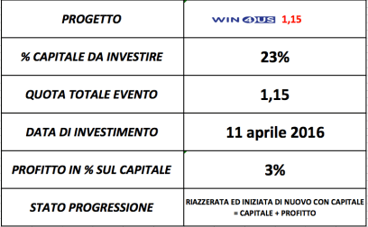 Schermata 2016-04-10 alle 23.29.02