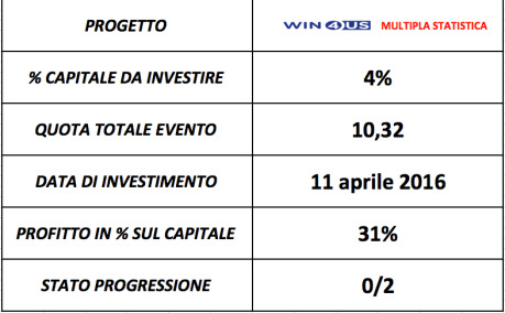 Schermata 2016-04-10 alle 23.29.31