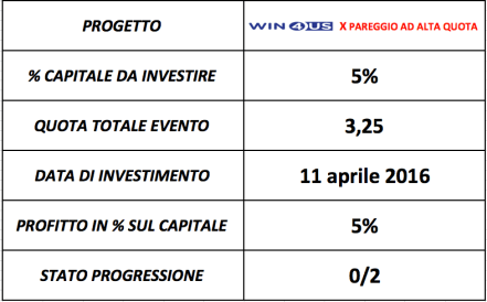 Schermata 2016-04-10 alle 23.29.59
