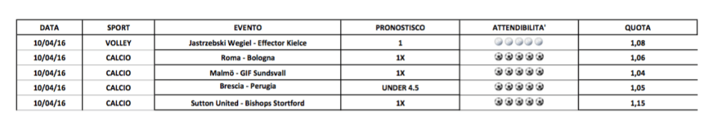 Schermata 2016-04-11 alle 05.46.11