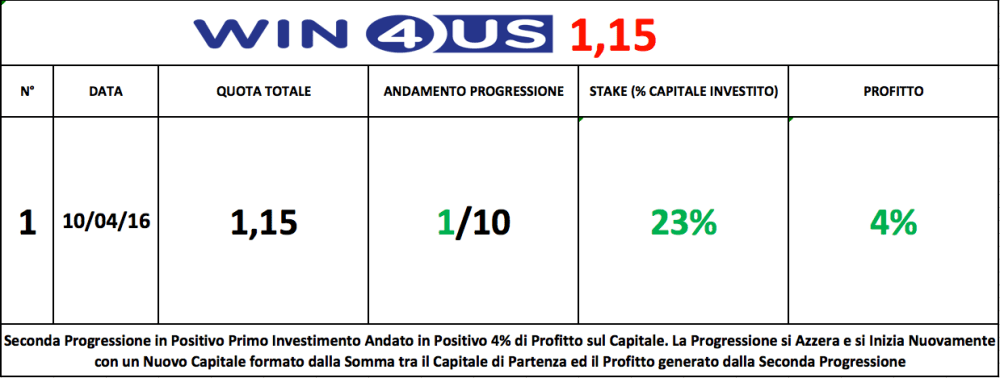 Schermata 2016-04-11 alle 21.47.43