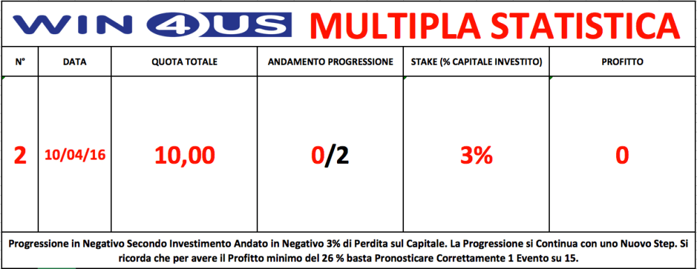 Schermata 2016-04-11 alle 21.49.17
