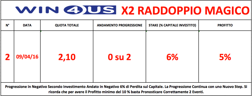 Schermata 2016-04-11 alle 21.50.10