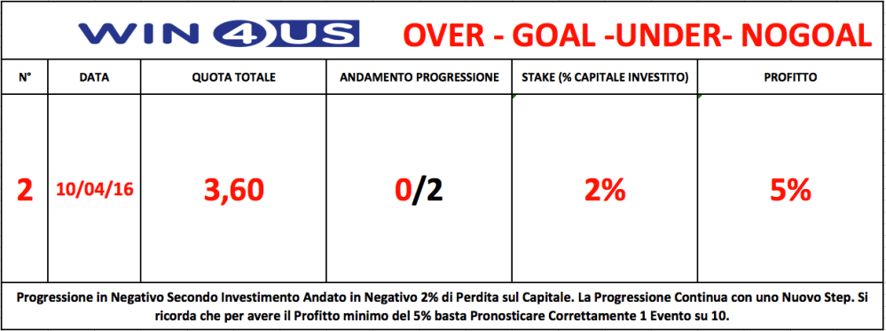 Schermata 2016-04-11 alle 21.52.23