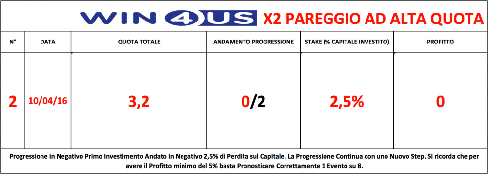 Schermata 2016-04-11 alle 21.52.44