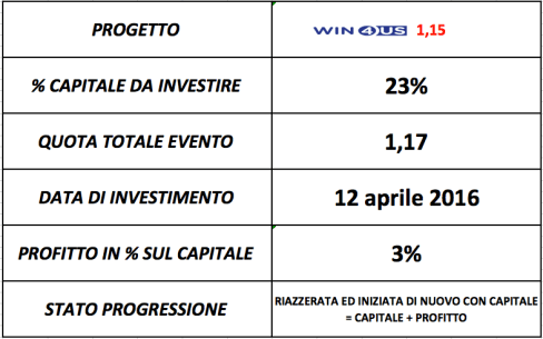 Schermata 2016-04-12 alle 09.06.57