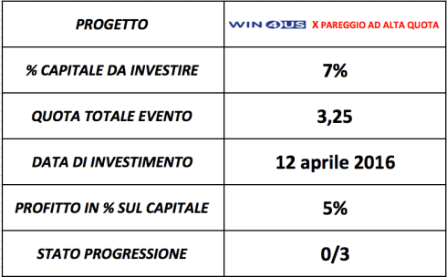 Schermata 2016-04-12 alle 09.07.36