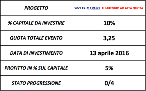 Schermata 2016-04-13 alle 09.06.41