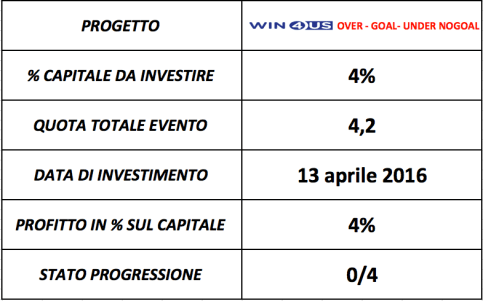Schermata 2016-04-13 alle 09.06.53