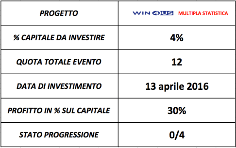 Schermata 2016-04-13 alle 09.07.03