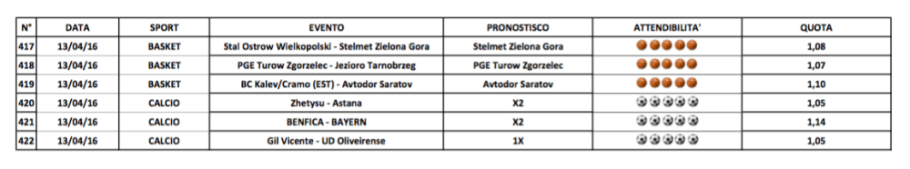 Schermata 2016-04-13 alle 09.11.52