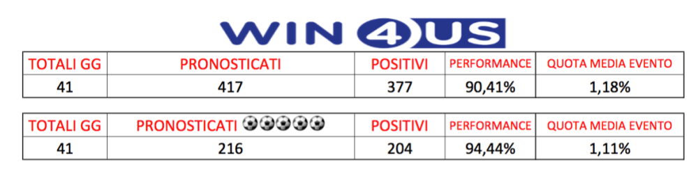 Schermata 2016-04-13 alle 10.44.02