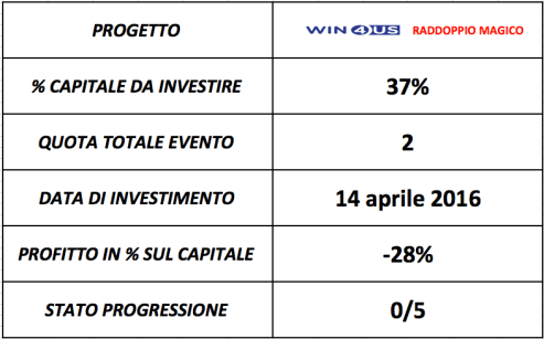Schermata 2016-04-13 alle 23.31.39