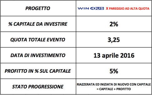 Schermata 2016-04-13 alle 23.32.08