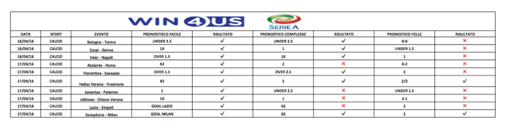 Schermata 2016-04-17 alle 22.44.59