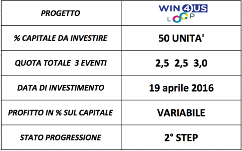 Schermata 2016-04-19 alle 08.31.12