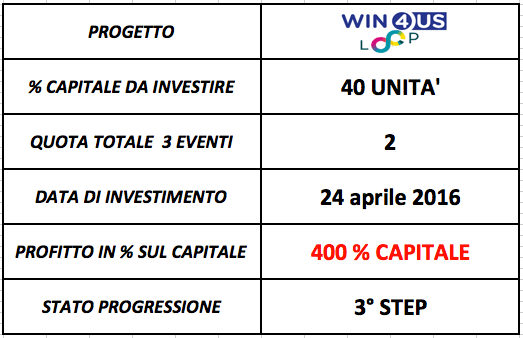 Schermata 2016-04-24 alle 09.06.41