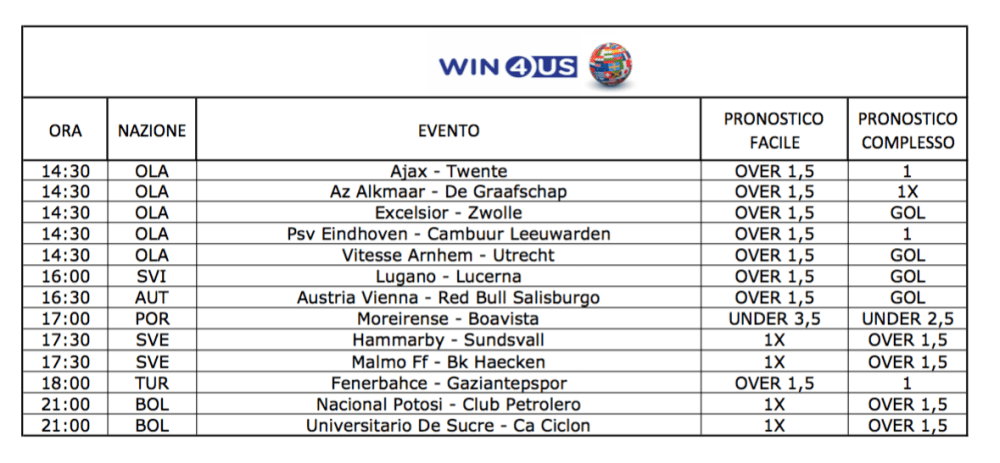 Schermata 2016-04-30 alle 22.13.15