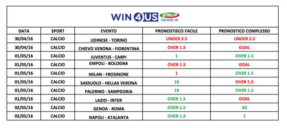 Schermata 2016-05-03 alle 17.53.36