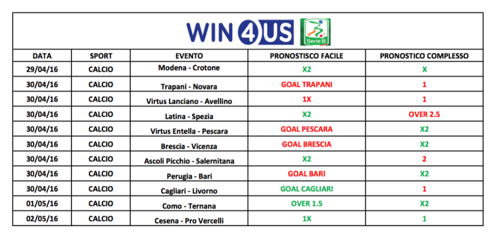Schermata 2016-05-03 alle 17.53.55
