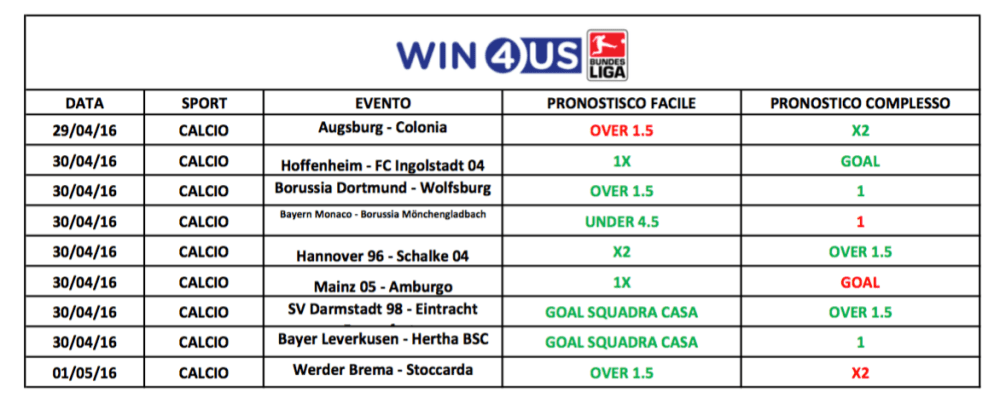 Schermata 2016-05-03 alle 17.54.17