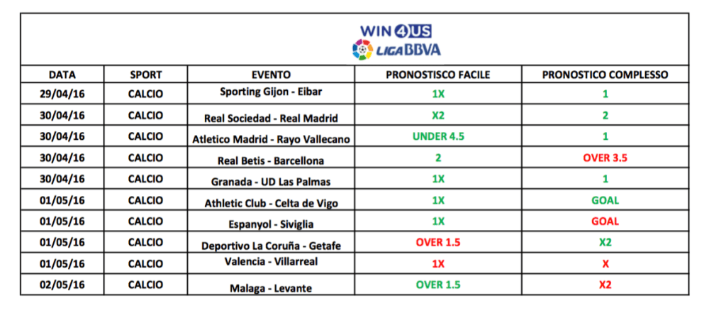 Schermata 2016-05-03 alle 17.54.35