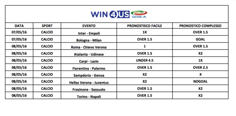 Schermata 2016-05-03 alle 18.24.16