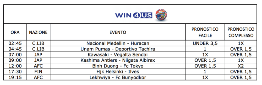 Schermata 2016-05-03 alle 19.44.57