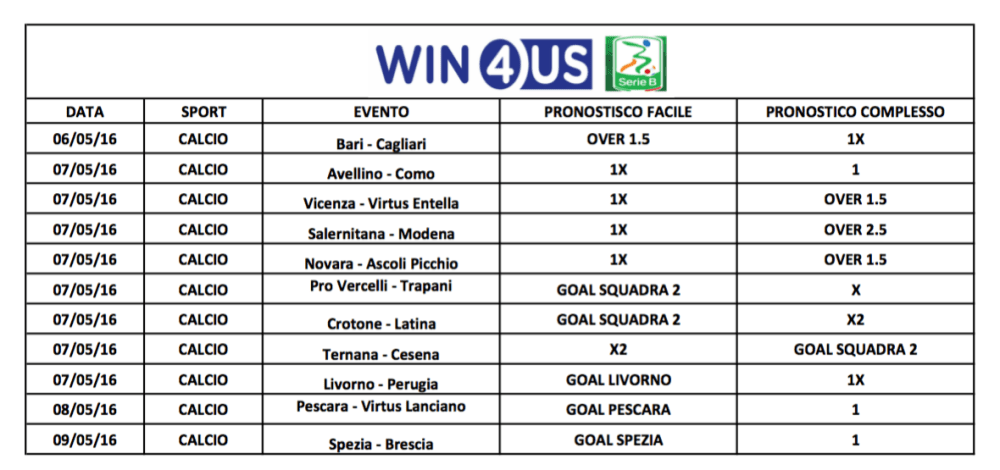 Schermata 2016-05-04 alle 20.10.56