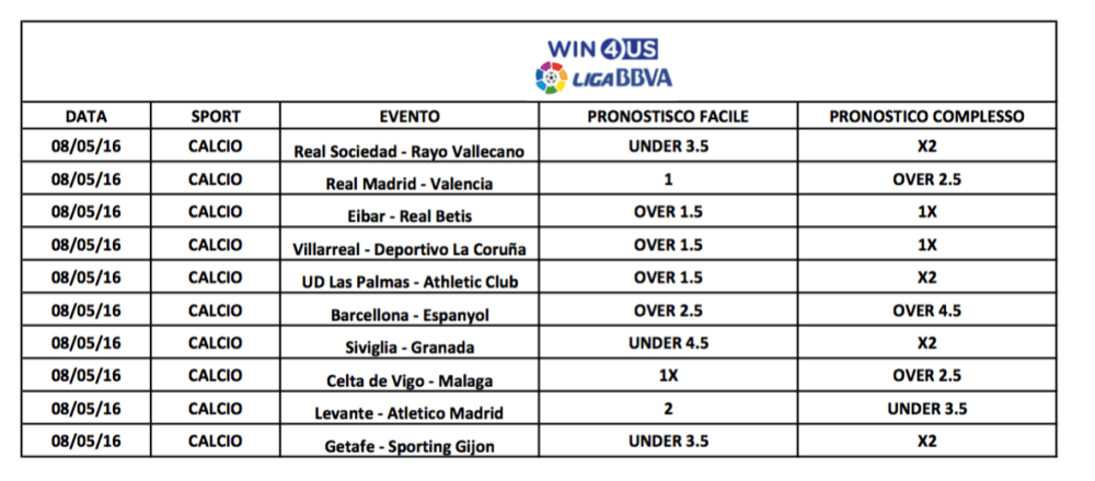 Schermata 2016-05-04 alle 20.11.30