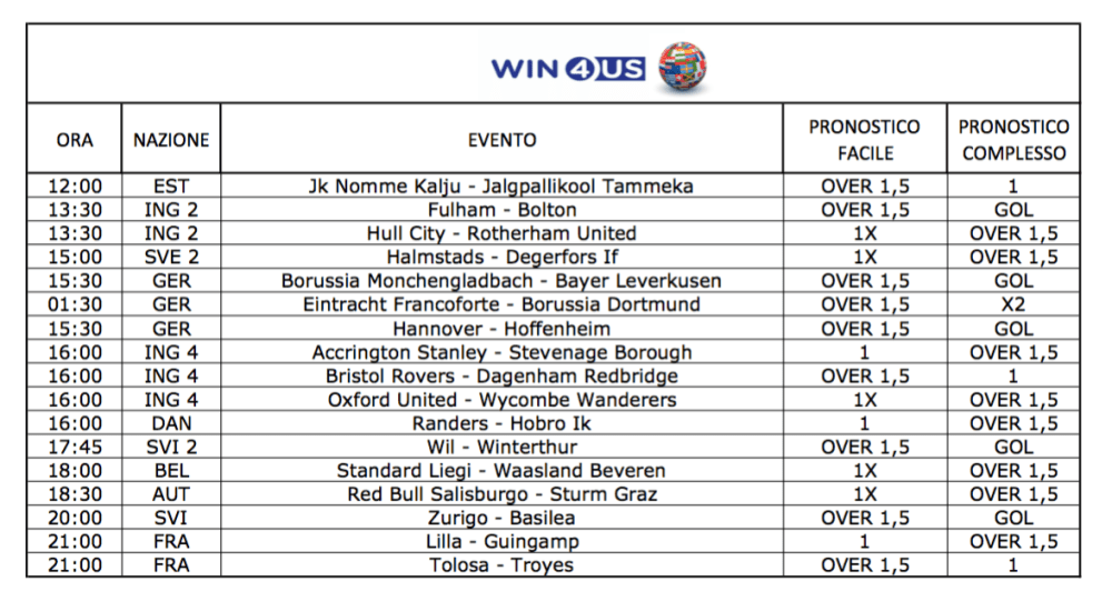 Schermata 2016-05-06 alle 05.50.43