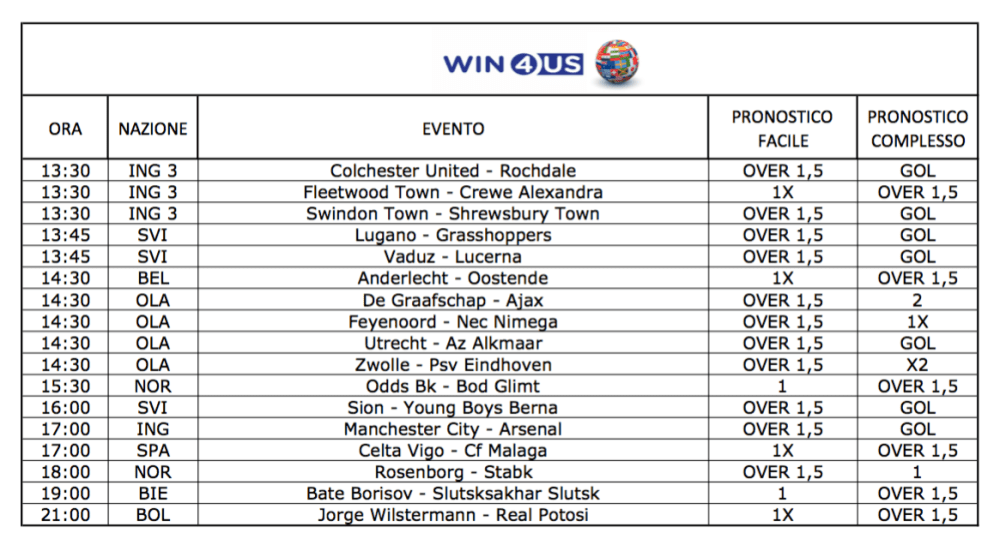 Schermata 2016-05-08 alle 08.27.06