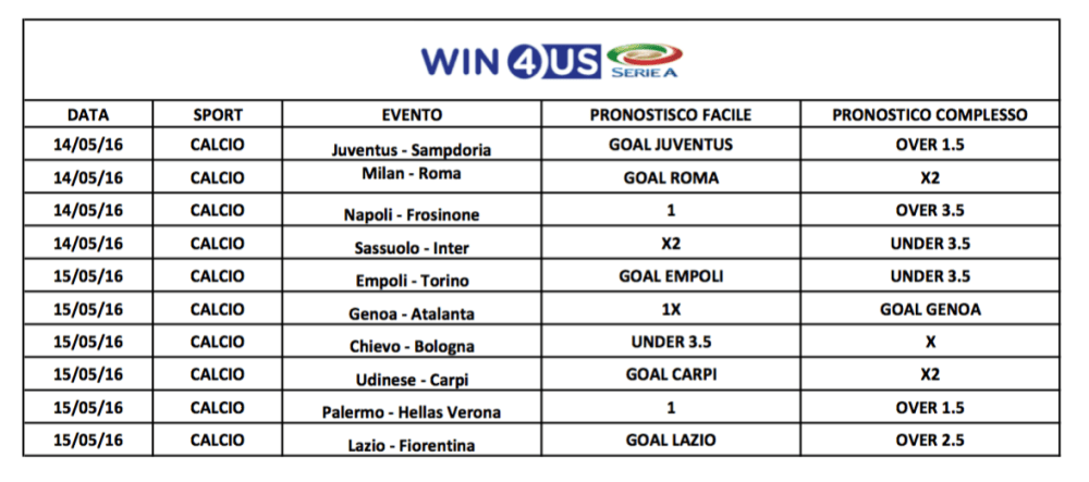 Schermata 2016-05-13 alle 10.55.20
