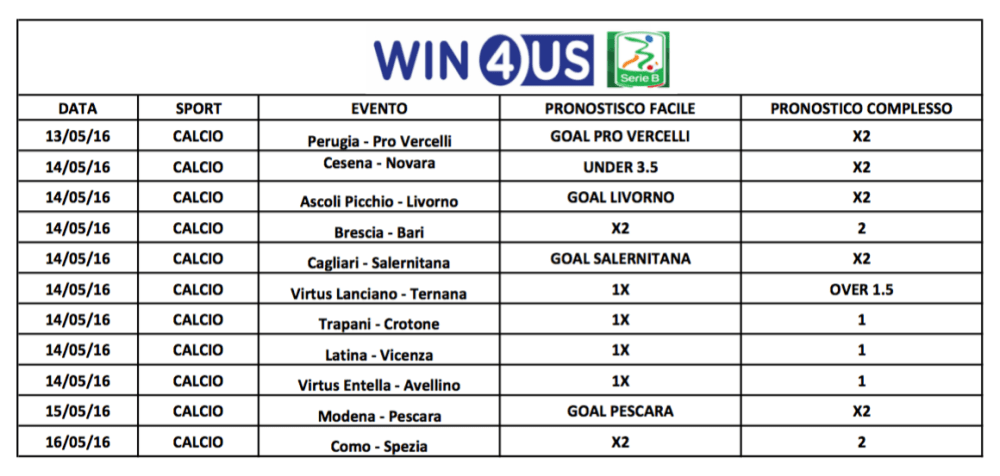 Schermata 2016-05-13 alle 10.55.29