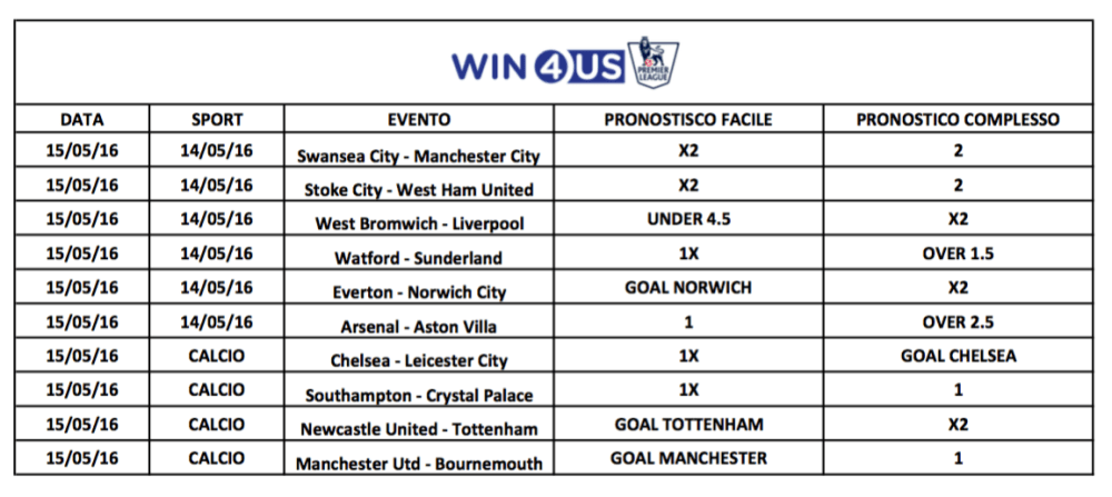 Schermata 2016-05-13 alle 10.55.40