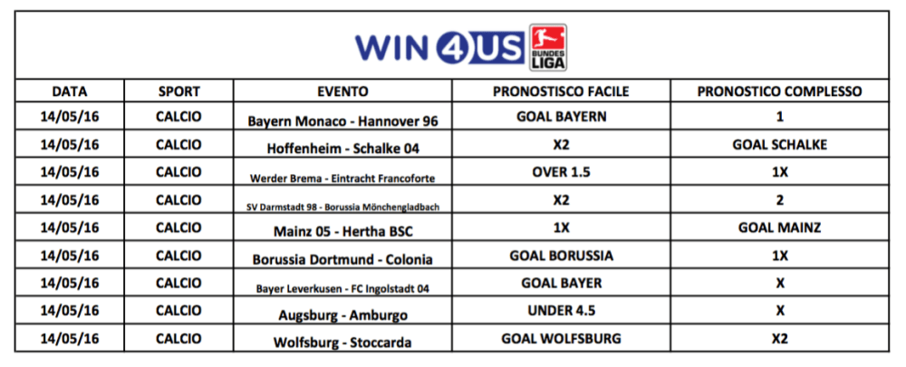 Schermata 2016-05-13 alle 10.55.49