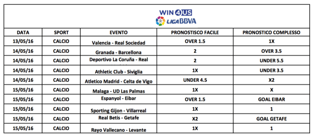 Schermata 2016-05-13 alle 10.55.58