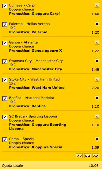 Schermata 2016-05-15 alle 08.24.31