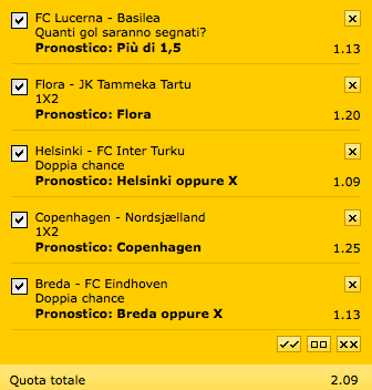 Schermata 2016-05-16 alle 09.56.56