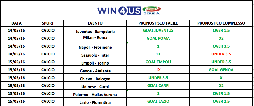 Schermata 2016-05-16 alle 22.37.55