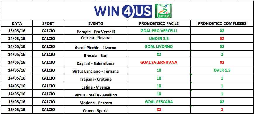 Schermata 2016-05-16 alle 22.38.08