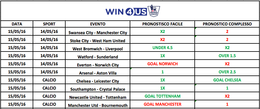 Schermata 2016-05-16 alle 22.38.23