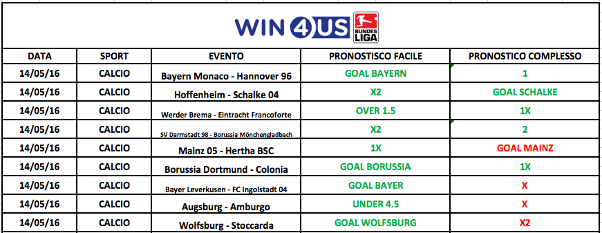 Schermata 2016-05-16 alle 22.38.36