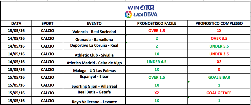 Schermata 2016-05-16 alle 22.38.51