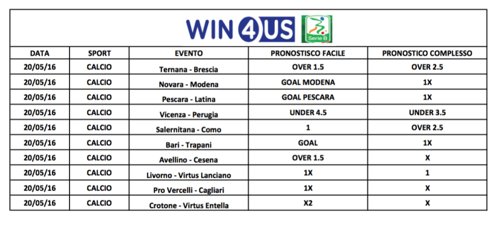 Schermata 2016-05-19 alle 21.59.42